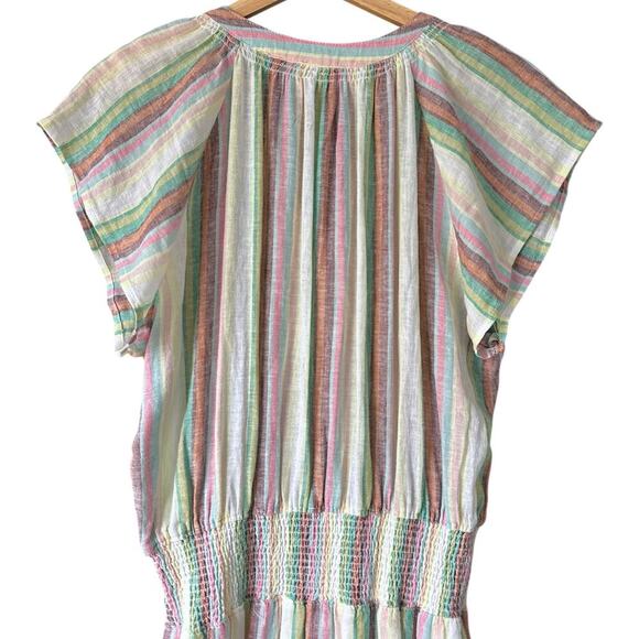 Rails Augustine Smocked Waist Mini Dress in Palais Stripe Size M - Picture 9 of 10